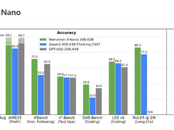Nemotron 3 Ultra Screenshot 2