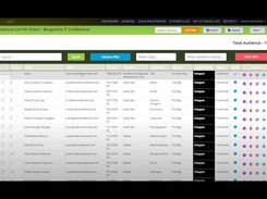 Dashboard of Neoflo (Attendee Data)