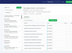 AI keyword clustering groups related keywords into topical clusters, so you can plan content silos instead of one off posts.