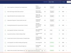 Every generated article with its status and SEO score, ready for review before it goes to WordPress.