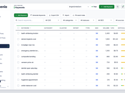 Neogenio Screenshot 1