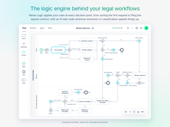 Example Workflow