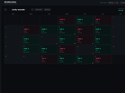P&L calendar (demo account)