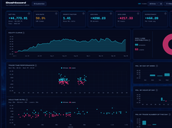 Neon theme (demo account)