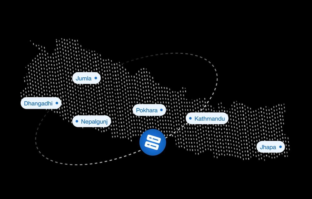 Dotted map of Nepal with labeled locations Dhangadhi, Jumla, Nepalgunj, Pokhara, Kathmandu, and Jhapa connected by a dashed route to a blue server icon.