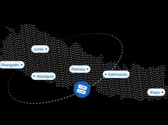 Dotted map of Nepal with labeled locations Dhangadhi, Jumla, Nepalgunj, Pokhara, Kathmandu, and Jhapa connected by a dashed route to a blue server icon.