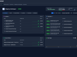 Customer Dashboard