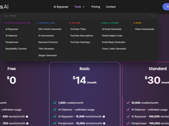 Detection, rewriting, content, SEO, YouTube, and email tools are all available from one menu. Plans start free, and paid plans start at $14/month.