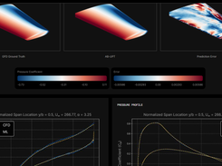 NeuralWing Screenshot 2