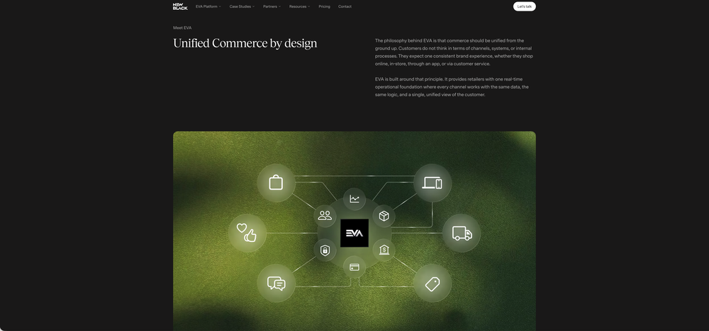 Eva by New Black - Unified Commerce