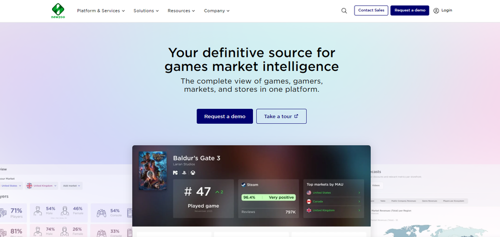 Newzoo Screenshot 1