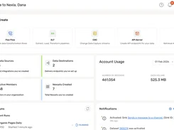 Unlock a Unified View of your Data