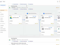 Build Any Dataflow 