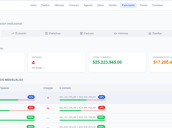 Nexo Escolar Facturación dashboard showing June 2026 invoice, unpaid-balance, collected-payment, and monthly payment-statistics panels.