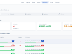 Nexo Pymes Administración web dashboard for Facturación, showing June 2026 billing summary cards and a monthly payment statistics table.