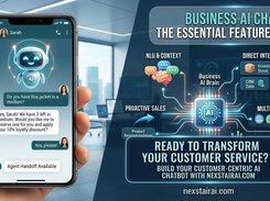 A phone chatbot conversation is shown beside a labeled diagram of business AI chatbot features, including context, integrations, proactive sales, and multichannel support.
