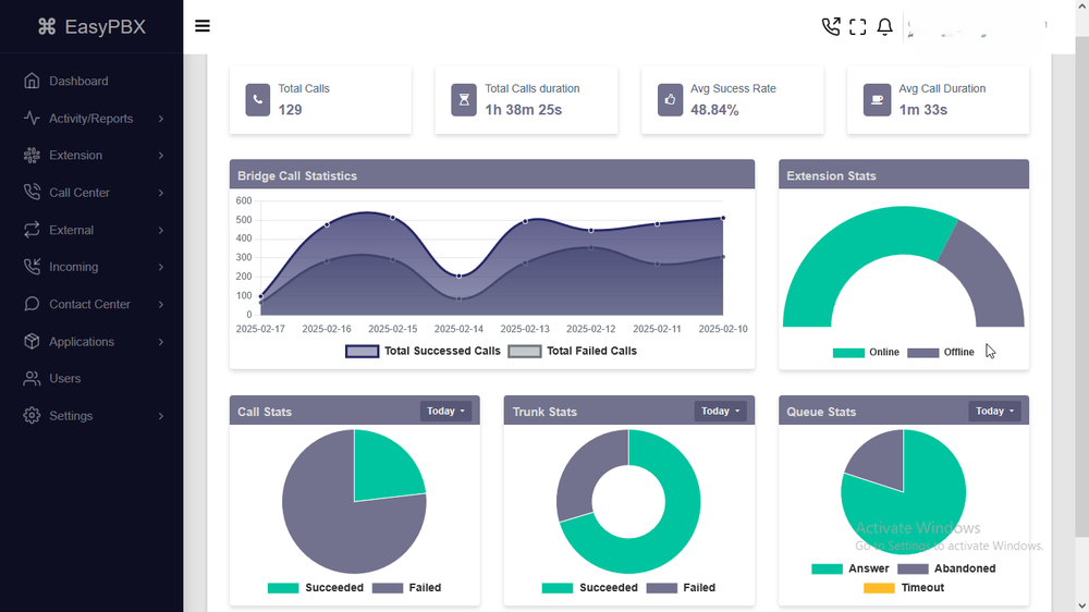 dashboard