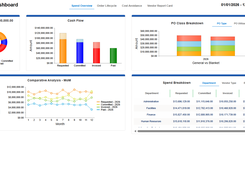 Procurement Dashboard