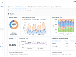 Analytics