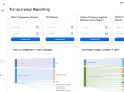 Compliance