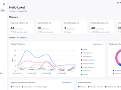 Overview page 