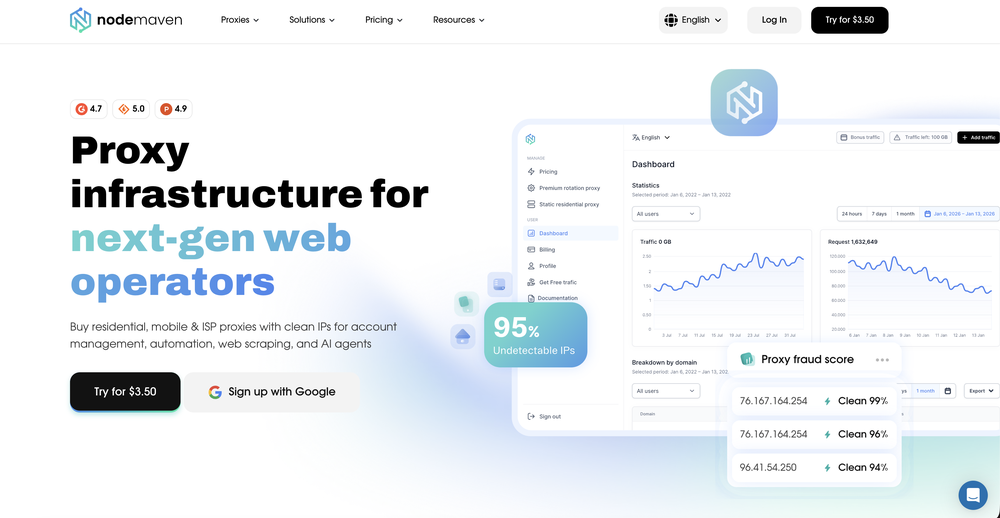 NodeMaven Screenshot 1
