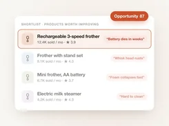 A Nolyn-style interface shows a shortlist of milk-frother products, monthly sales, star ratings, complaint snippets, and an orange “Opportunity 87” badge.
