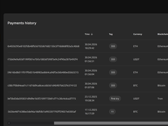 Payments history