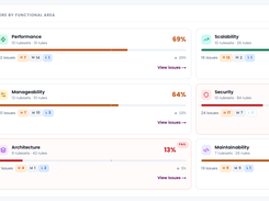 Repository home in Norma: the Production-Ready Score with rulesets, rules, and findings, broken down across six functional areas from Performance to Architecture.