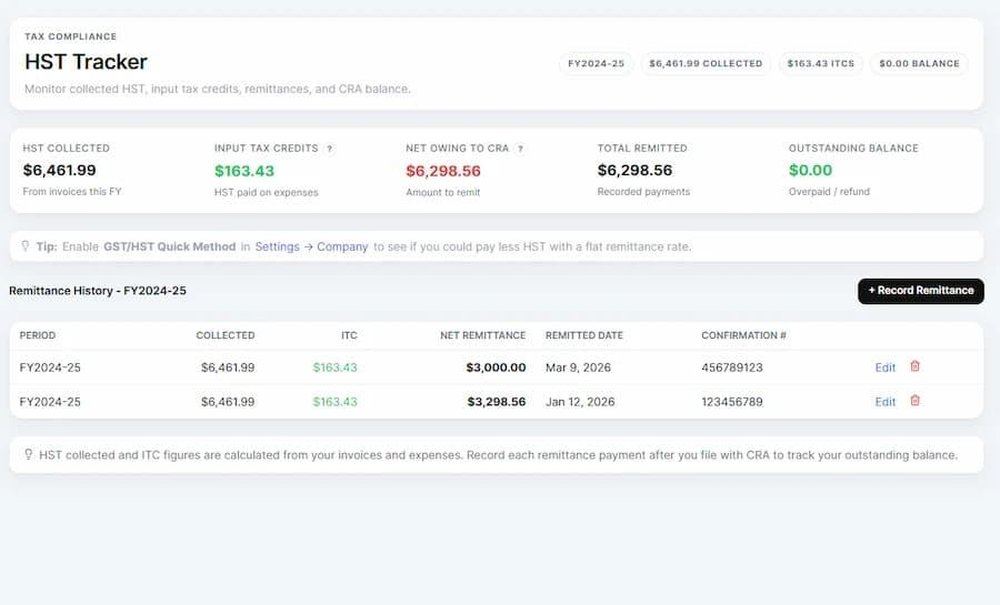 NorthBooks HST Tracker page showing collected tax, input tax credits, net owing, remittance totals, and a remittance-history table.