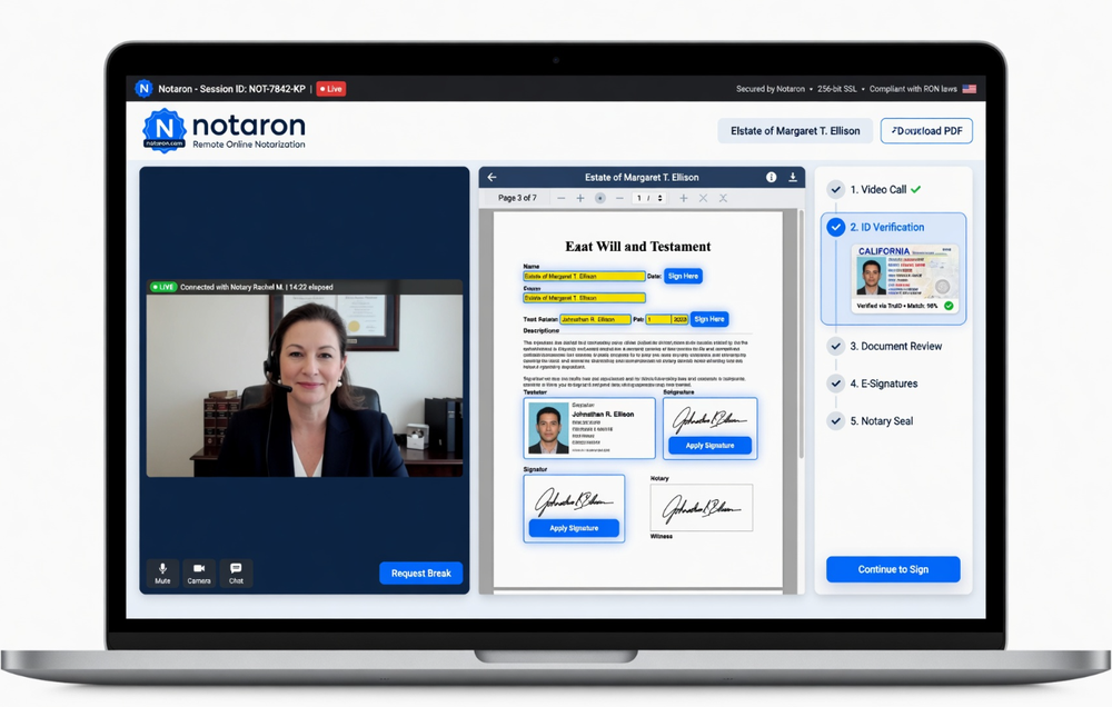 Online Notary Tool