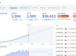 Live Stream dashboard with real-time orders, units, sales, and order-volume charts.