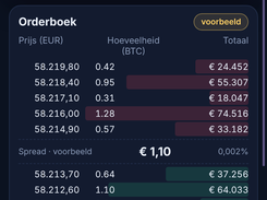 Nova mobile app BTC/EUR trading screen in Dutch with a candlestick chart, sample order book, paper/live order tabs, and a red Kill Switch button.