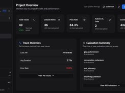 Noveum.ai Project Overview dashboard showing totals for traces, dataset items, pass rate, ETL jobs, scorer results, trace statistics, and evaluation summary scores.