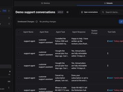 Noveum.ai Datasets page titled “Demo support conversations,” listing support-agent records with tasks, responses, system prompts, and tool calls.