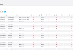 Workday records with full traceability and modification history: every entry keeps its real time, and the report for the Labor Inspectorate is generated in one click.