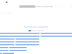 An example of a distribution report
