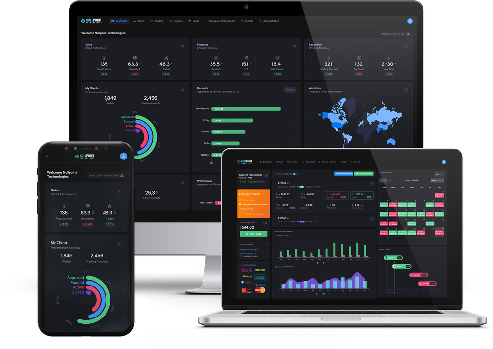 Nullpoint Forex CRM & Client Area Dashboard
