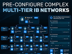 Forex Multilevel IB Management System for MT4, MT5 and cTrader Brokers | Nullpiont