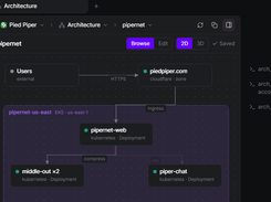 Nuphos Screenshot 2