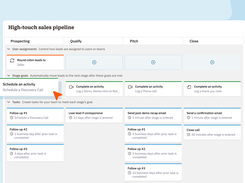 Sales automation