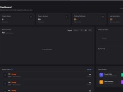 Dashboard of Nventory