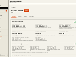 Project Financials