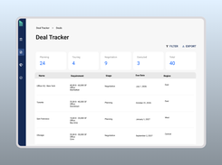 Occupier Deal Management