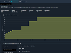 Runtime configuration in OctoPerf