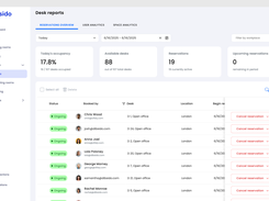 Desk Booking Software - Reports