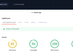 Oh Dear tracks Lighthouse performance, accessibility, best-practices and SEO scores for each monitored website.