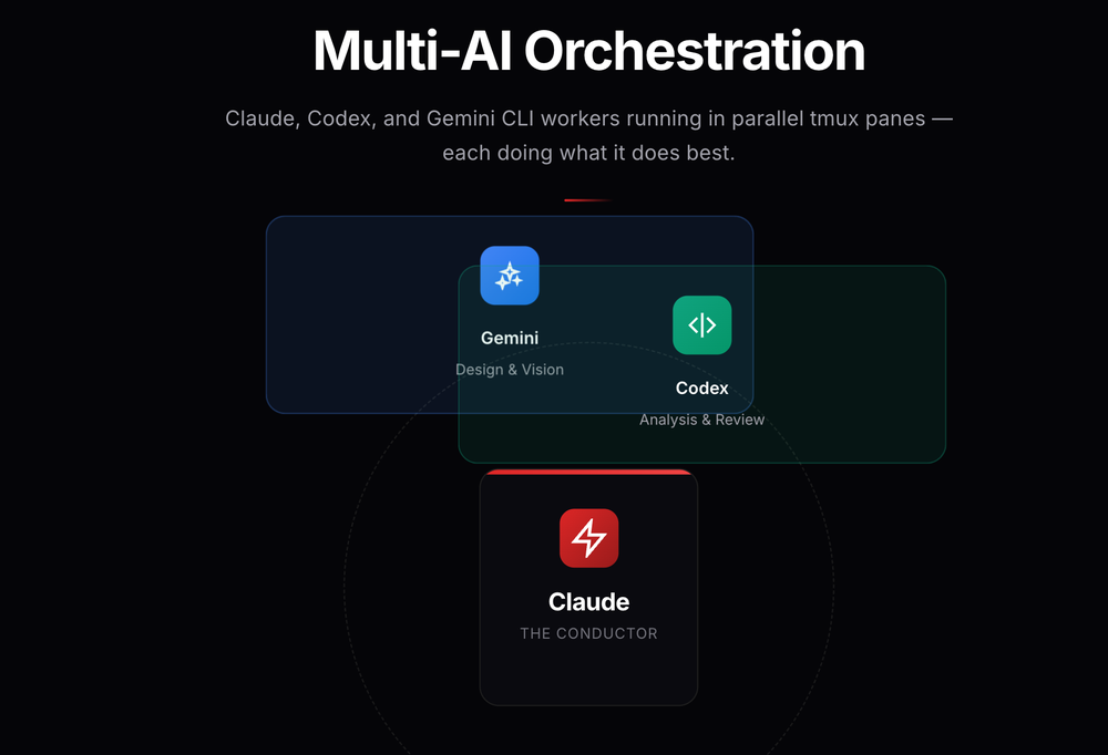 oh-my-claudecode Screenshot 1