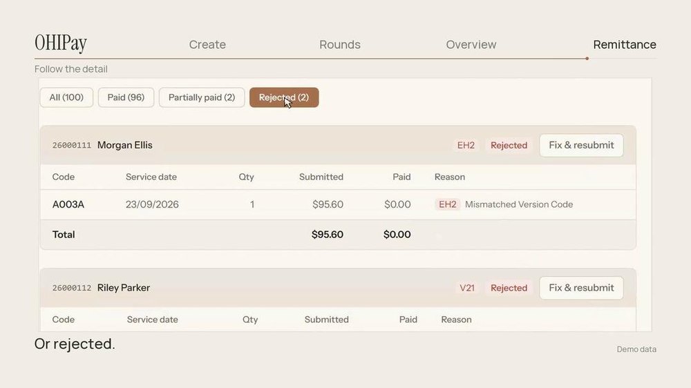 OHIPay remittance page showing tabs for all, paid, partially paid, and rejected claims, with rejected remittance entries, service details, payment amounts, rejection reasons, and “Fix & resubmit” buttons.