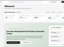 In-APP Dashboard